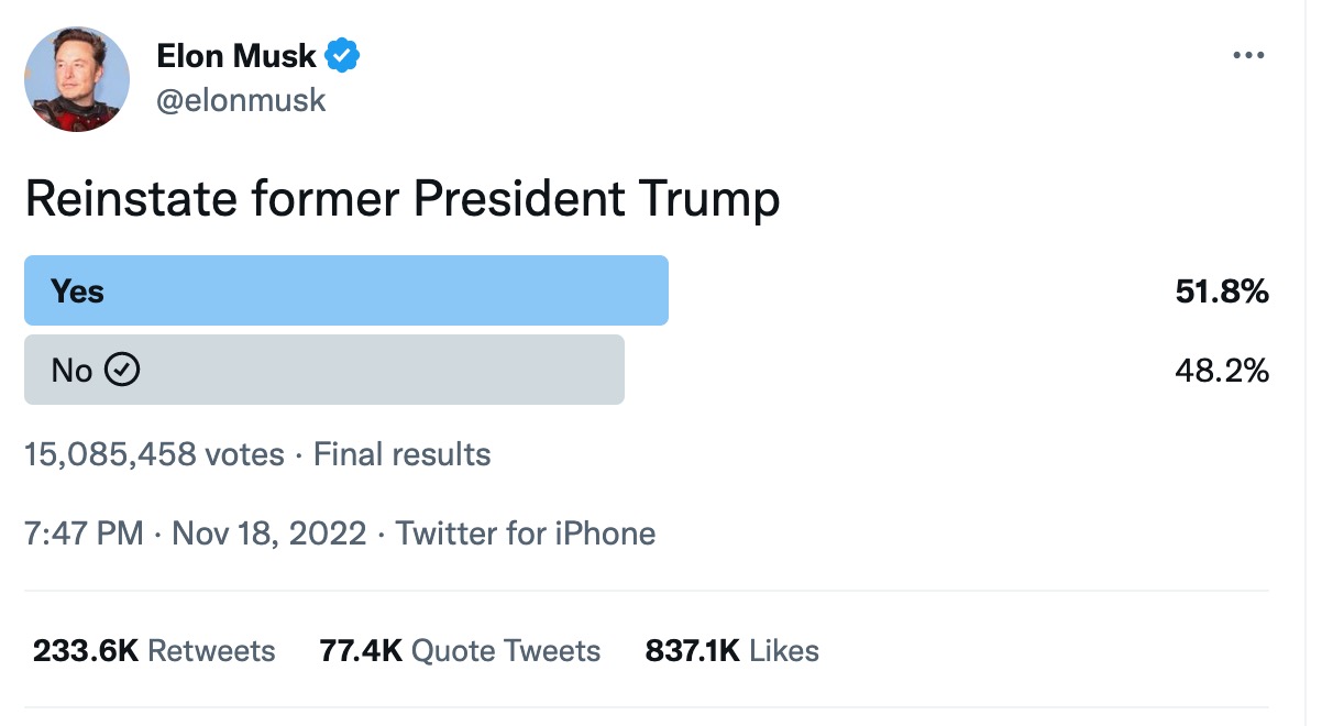 Elon Musk_tweet_20221118_trump twitter poll