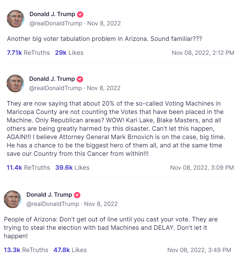 Trump Truth Social election misinfo collage